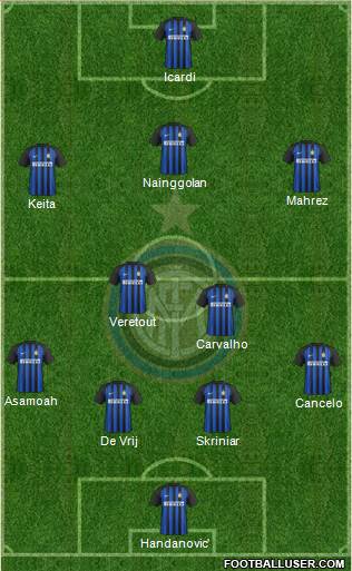 F.C. Internazionale Formation 2018