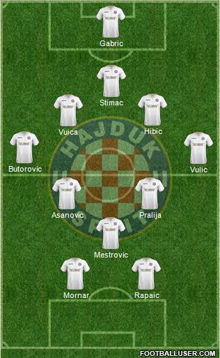 HNK Hajduk Formation 2018