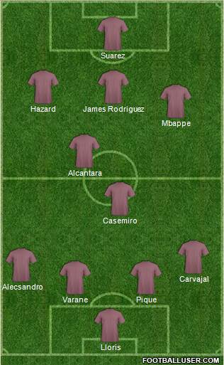 Dream Team Formation 2018