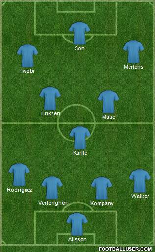 Dream Team Formation 2018