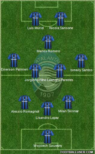 Atalanta Formation 2018