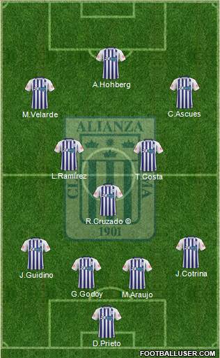 C Alianza Lima Formation 2018