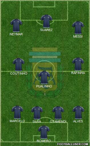 Argentina Formation 2018
