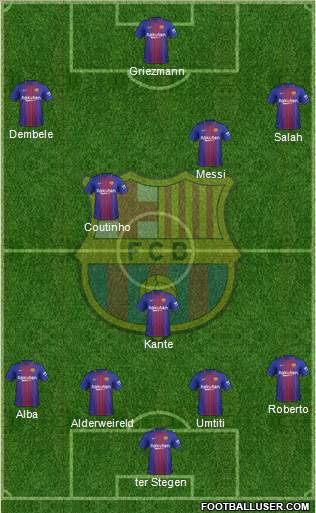 F.C. Barcelona Formation 2018