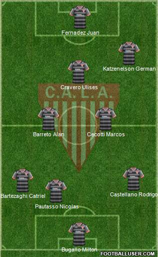 Los Andes Formation 2018