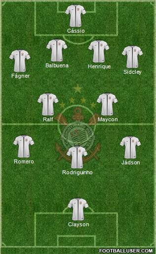SC Corinthians Paulista Formation 2018