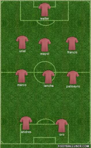 Fifa Team Formation 2018