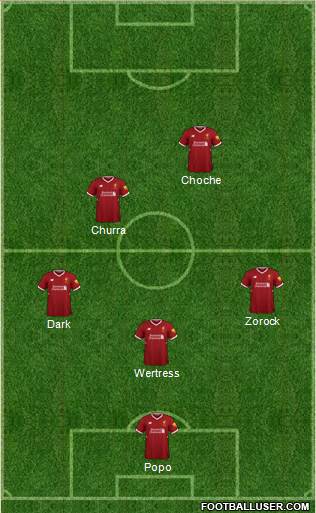 Liverpool Formation 2018