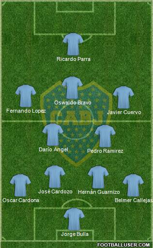 Boca Juniors Formation 2018