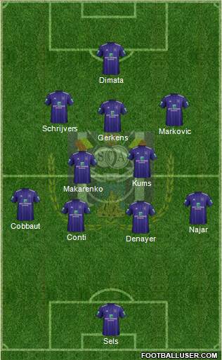 RSC Anderlecht Formation 2018