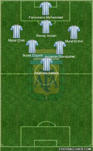 Argentina Formation 2018