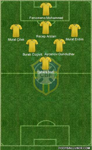 Brazil Formation 2018