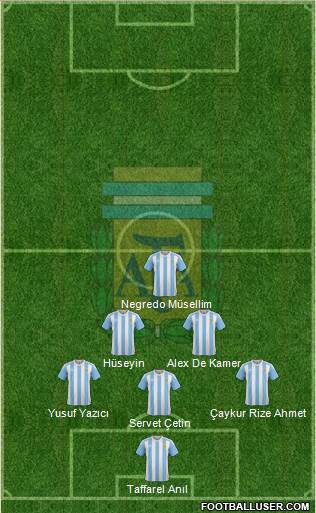 Argentina Formation 2018