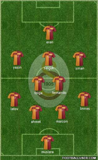 Galatasaray SK Formation 2018
