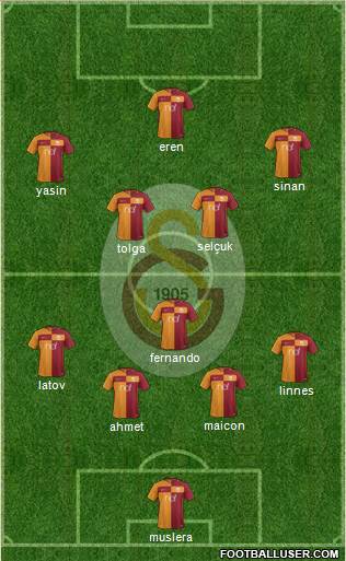 Galatasaray SK Formation 2018