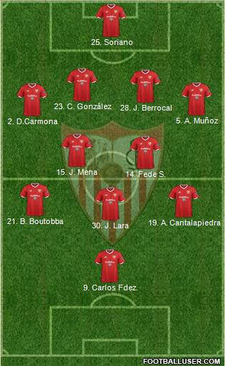 Sevilla F.C., S.A.D. Formation 2018