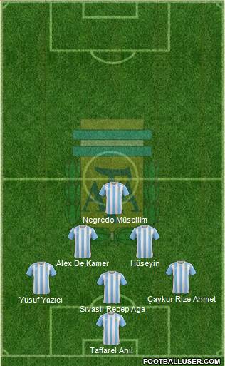 Argentina Formation 2018