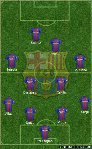 F.C. Barcelona Formation 2018