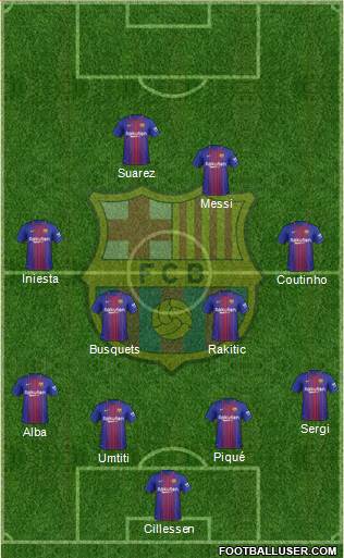 F.C. Barcelona Formation 2018