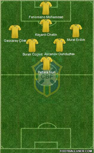 Brazil Formation 2018