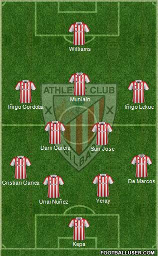 Athletic Club Formation 2018