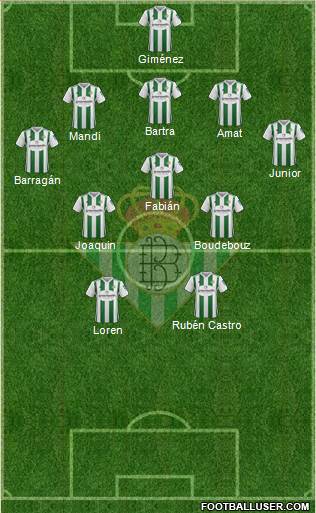 Real Betis B., S.A.D. Formation 2018