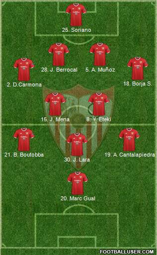 Sevilla F.C., S.A.D. Formation 2018