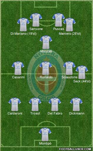 Novara Formation 2018