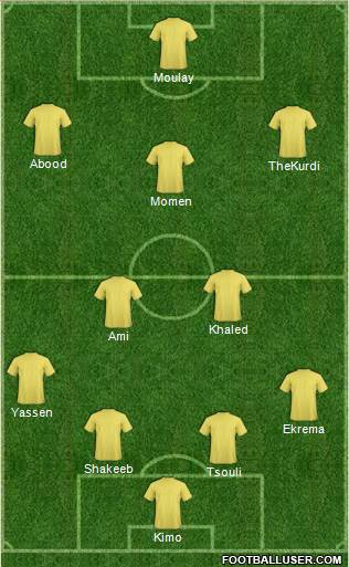KF Ulpiana Formation 2018