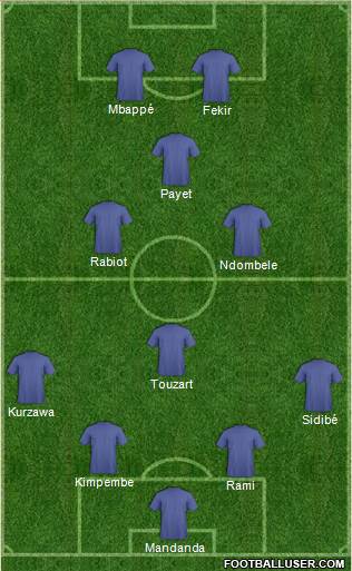 Championship Manager Team Formation 2018