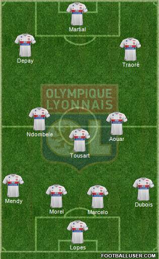 Olympique Lyonnais Formation 2018