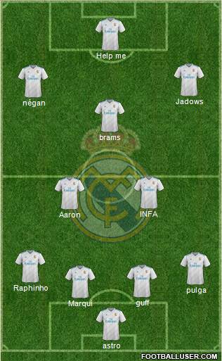 Real Madrid C.F. Formation 2018