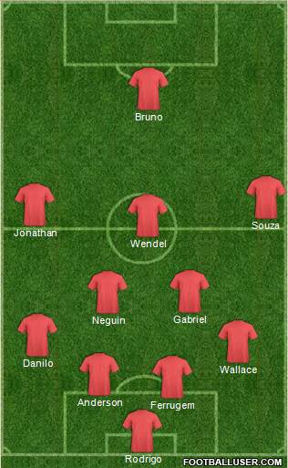 Fifa Team Formation 2018