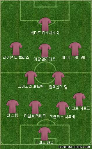 Dream Team Formation 2018