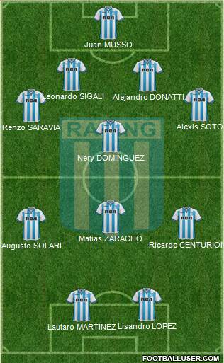 Racing Club Formation 2018