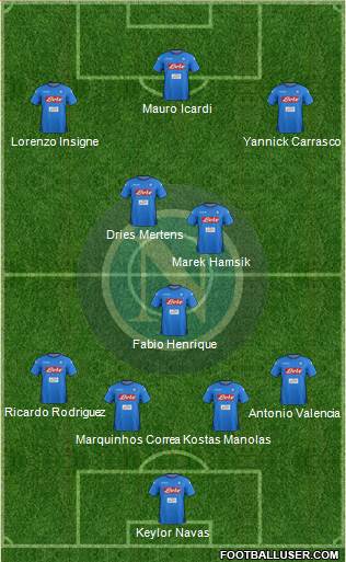 Napoli Formation 2018