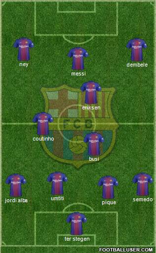 F.C. Barcelona Formation 2018