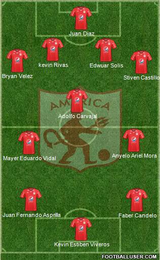 CD América de Cali Formation 2018