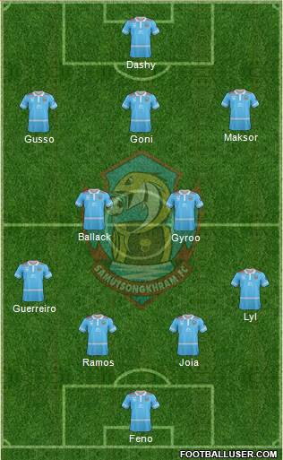 Samut Songkram FC Formation 2018