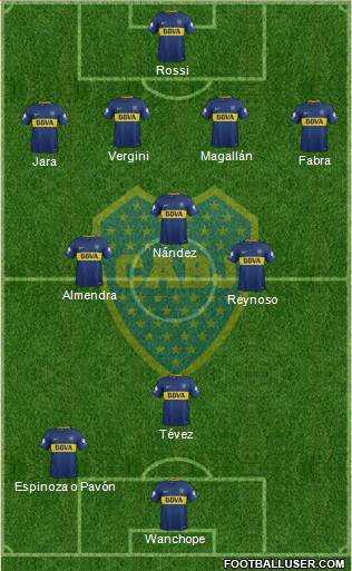 Boca Juniors Formation 2018
