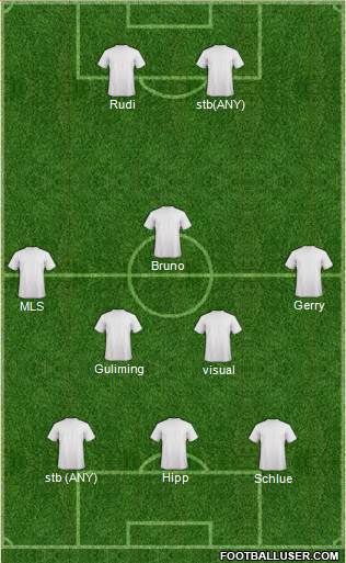 Pro Evolution Soccer Team Formation 2018