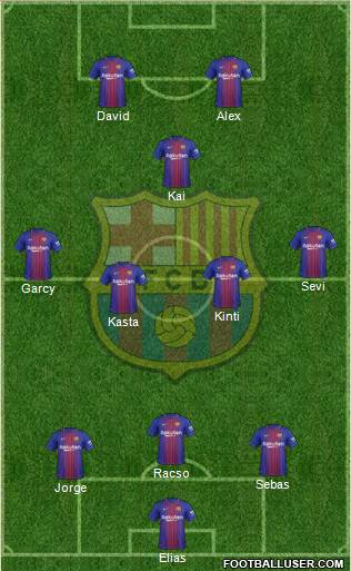F.C. Barcelona Formation 2018
