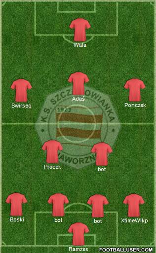 Szczakowianka Jaworzno Formation 2018