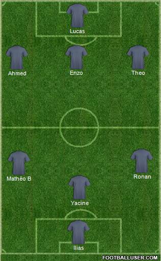 Champions League Team Formation 2018