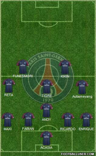 Paris Saint-Germain Formation 2018