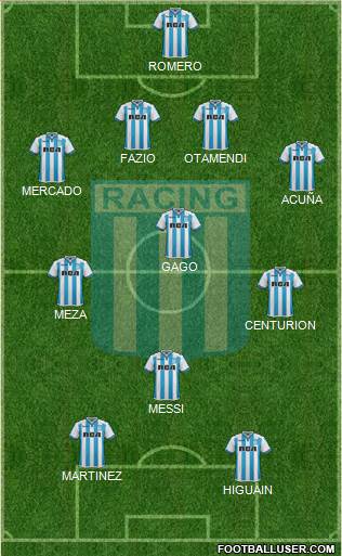 Racing Club Formation 2018