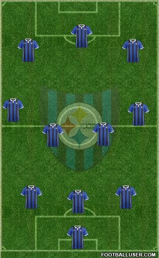 CD Huachipato Formation 2018