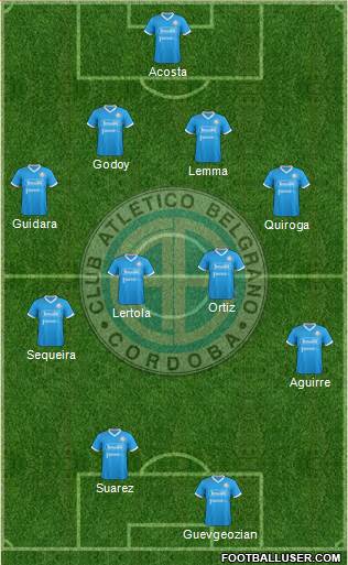 Belgrano de Córdoba Formation 2018