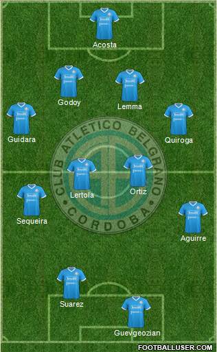 Belgrano de Córdoba football formation