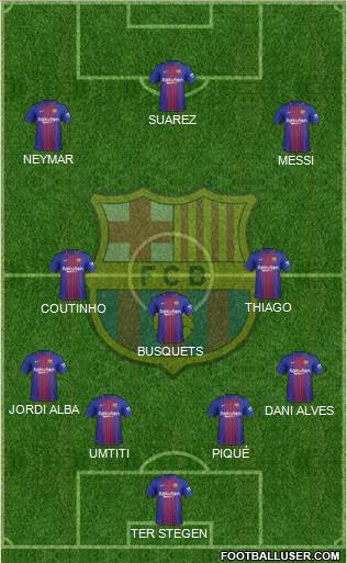 F.C. Barcelona Formation 2018